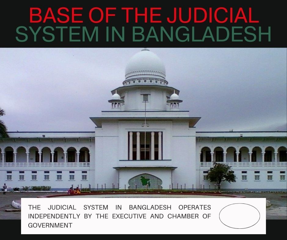 Judicial system Bangladesh